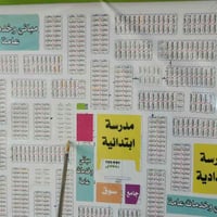 العتبة كربلاء • قطعة ٦٤٩٥٢ • ركن