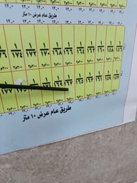 تتوفر قطعه 300م  مقاطعه 1جديده  طابو ملك صرف  قرب طريق حولي المحمودية ...