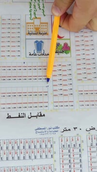 عرصه • الكرار • ٢٠٠م