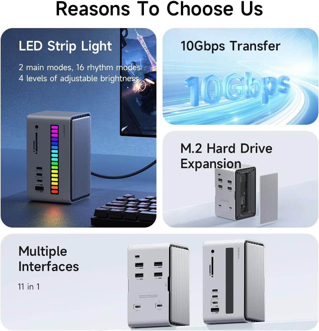 داكينج USB-C • M.2 NVMe • شحن ١٠٠ واط