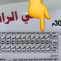 حي الرافدين • ٢٠٠م • تجارية