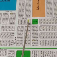 حي الموظفين • ٢٠٠م • ركن شارع ١٥م