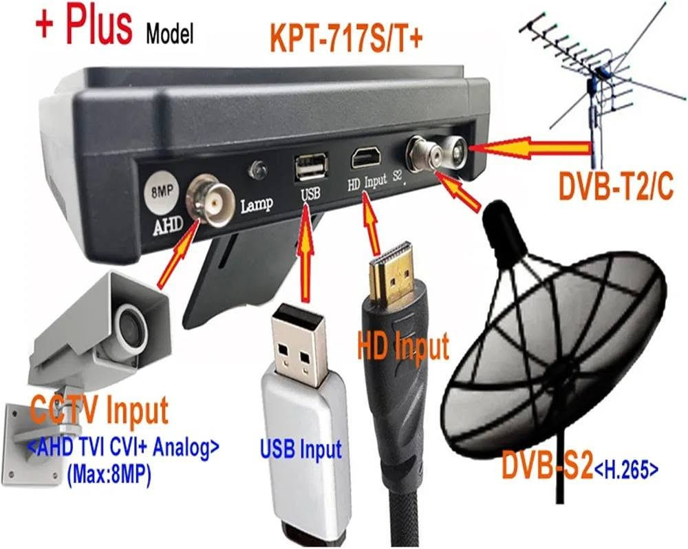 للبيع جهاز كشف وقياس إشارة الستلايت KPT-717S/T+ بحالة ممتازة في البصرة! 📡السلام عليكم ورحمة الله، معروض للبيع جهاز ضبط وإيجاد إشارة الستلايت الاحترافي (Satellite Finder) موديل KPT-717S/T+، جهاز ممتاز وعملي جداً للفنيين أو للاستخدام المنزلي لتوجيه الصحون بكل سهولة وسرعة.✨ أهم مواصفات ومميزات الجهاز:دعم اللغة العربية: القوائم والخيارات باللغة العربية لسهولة الاستخدام.شاشة ملونة واضحة: شاشة مريحة لمتابعة قوة الإشارة وجودتها بدقة.لوحة تحكم كاملة: أزرار سريعة مع ميزة الإضاءة الخلفية للعمل الليلي (LAMP).مؤشرات LED: توضح قفل الإشارة (LOCK) وحالة الفولتية (13V / 18V).حالة الجهاز: نظيف جداً وبحالة ممتازة وشغال 100%.💵 السعر: 150,000 دينار عراقي📍 الموقع: البصرة📞 للتواصل والاتصال: ***********
