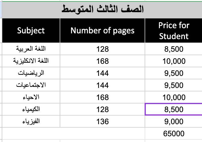 ملازم • منصة ابواب • توصيل لكل العراق