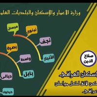 قروض الإسكان • سند ٢٥ ٢٠٢٦ • صلاح الدين بلد