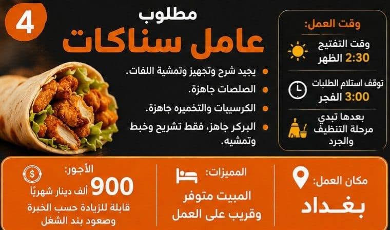 للتواصل واتس فقط رقم لهاتف لعمل فوري ، ***********
