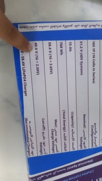 بطاريات ليثيوم • دراجات شحن • 48v 24v 72v