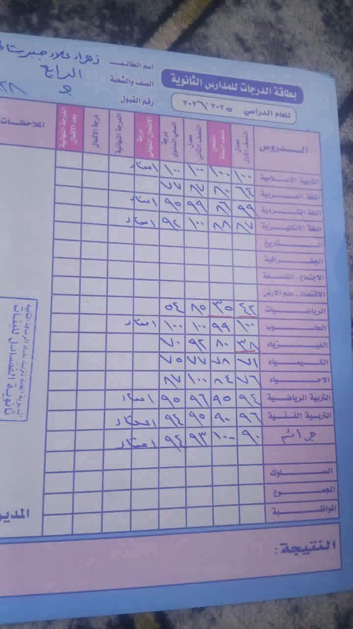 السلام عليكم
بمناسبه بدأ السنه الدراسيه نعلن عن افتتاح دروس تقويه  نستقبل الطلاب من الاول الابتدائي للسادس اعدادي اسعارنا مناسبه جدا الطالب مايطلع من المعهد اذا مو حافظ كل دروسه وامتحانات يوميه وشهريه النتائج خير برهان

نص مكتوب في الصور:
- ناجحة 96.00 576 غ م 88 100 100 90 100 98 نرجس جواد كاظم عبيد 1426200960228 225
- @user8000821383131
- 90 100
- @user8122107997163