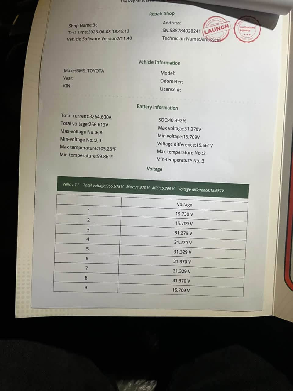 سلام عليكم كامري موديل ٢٠٢٣ خليجي عبد الطيف فول موصفات ***********
مكان بغداد رصافه
