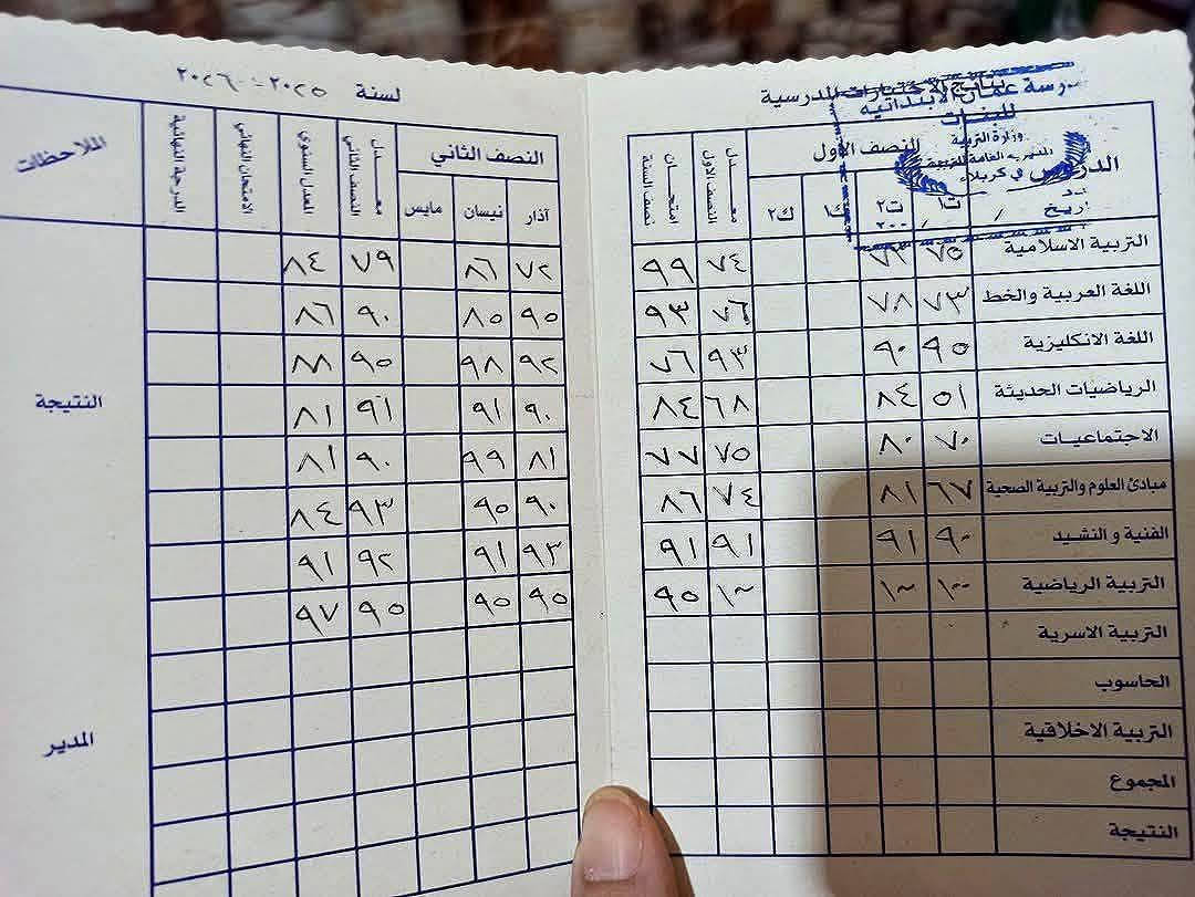 إعلان قرب الامتحانات
📚 مركز بحر العلوم التعليمي 📚

🚨 تنبيه لطلبتنا الأعزاء 🚨

مع اقتراب موعد الامتحانات، نعلن عن فتح التسجيل على المراجعات المكثفة والدورات التحضيرية لمساعدتكم على الاستعداد بشكل أفضل وتحقيق أعلى النتائج. 💯

✨ شرح مبسّط ومراجعة شاملة

📝 حل أسئلة وزارية ونماذج امتحانية

🎯 متابعة مستمرة للطلبة

⏰ أوقات مناسبة قبل الامتحانات

لا تؤجل استعدادك للامتحان… ابدأ من الآن!

📍 مركز بحر العلوم العنوان طوريج جمعيه مقابل مدرسه لبنان فرع جامع مجاور صالون خيال بيت 

📞 للتسجيل والاستفسار: [رقم الهاتف]***********
