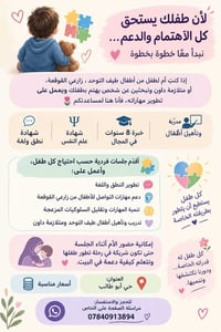 نطق ولغة • أطفال طيف التوحد • حي أبو طالب