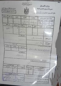 مساحة 300 متر قطعة ارض للبيع  في النهروان  الاتصال علئ الرقم 078079564...