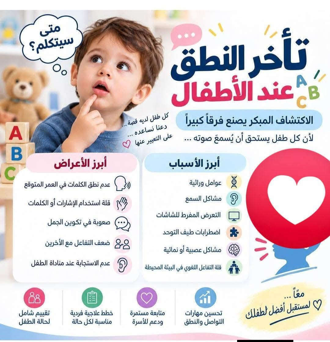 مدربة نطق • توحد • ٤-١٨ سنة