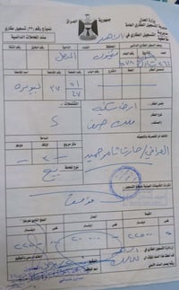 المعهد التقني • ١٠٠م • أرض