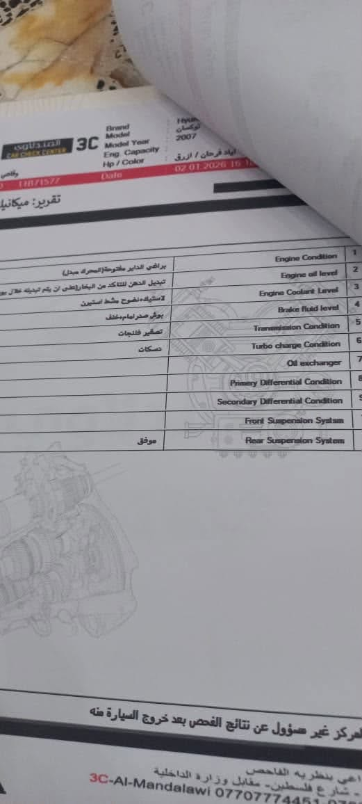 السلام عليكم للبيع توسان وراد امريكي مديل 2007محرك 2000دوش رقم بغداد دولي سنوية لغاية 30شاشة السونار مرفق بالصور السعر ٨٣ و بيه مجال الاستفسار على الرقم ***********
