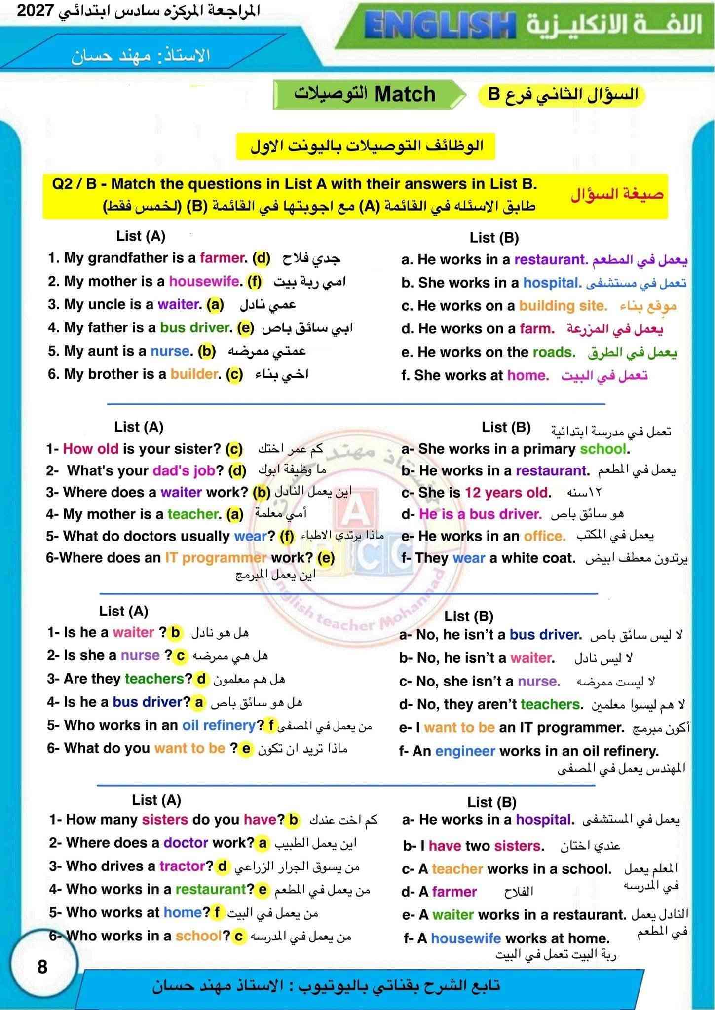 مراجعة مركزة • سادس ابتدائي • خامس ابتدائي