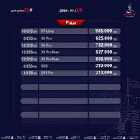 بوكو اكس 8برو ماكس ذاكره 512 نظافه 100 لوك السعر 725 الف قفل  والجديد ...