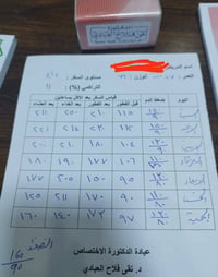 متابعة سكر وضغط • عيادة تقى العبادي • الديوانية العروبة