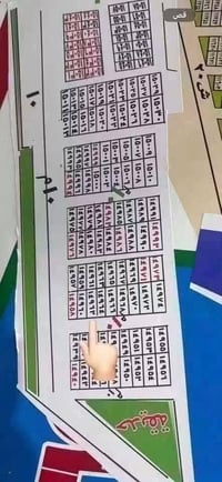 مقاطعة ١٠/٢ • قطعة أرض • ٢٠٠م