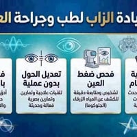 عيادة الزاب • فحص النظر بالكمبيوتر • قياس ضغط العين