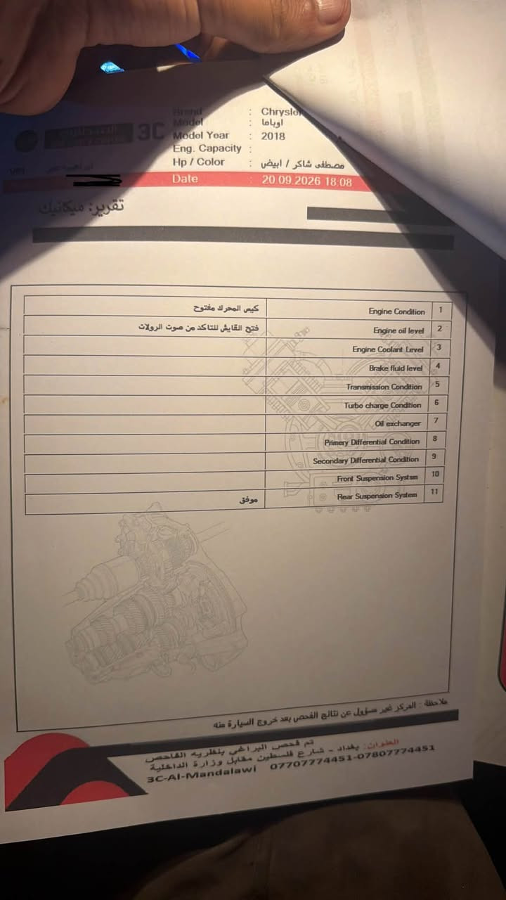 لمتد فول كندي • ١١٠ الف • رقم سليمانية