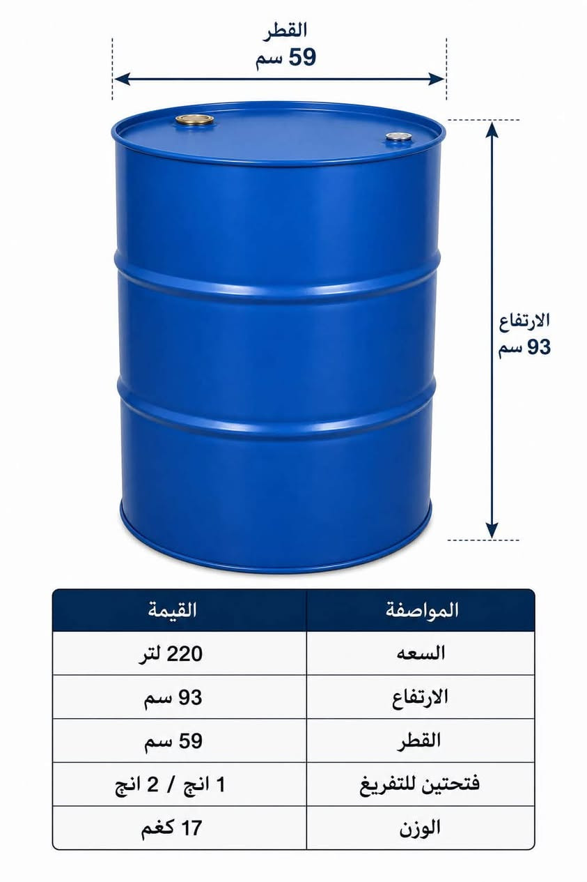 برميل • ٢٢٠ لتر • ما مستخدم ابد