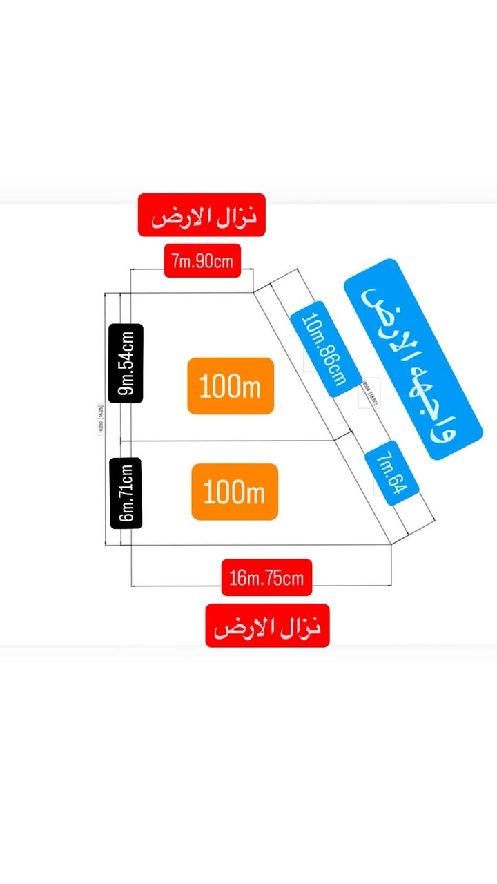 إعلان📣📣📣
للبيع قطعه ارض من النوادر ✔️✔️

في اراضي جهاز الامن الوطني الموقع📍الغزاليه البكريه 

مساحه 200 متر 

تباع بل كامل او 100 متر عدد 2

ميزه الارض انو الواجهه كبيره مثل ما موضح بل مرتسم 

مدفوعه الخدمات مشروع مطور عقاري 🏗️🏗️

ملك طابو صرف سكني(طابو الغزاليه)🏛️

السعر مناسب🔥🔥

للاستفسار اكثر عن السعر وباقي التفاصيل الاتصال او مراسله الصفحه 👇

☎️***********☎️

✅***********✅
