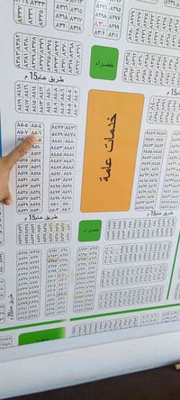 قطعه للبيع بحي الموظفين بل تبليط المساحة 100السعر 32وبيها مجال07705783...