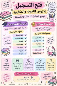 دروس تقوية • بغداد/الدورة/ابو دشير • تسجيل ٩/٢٠