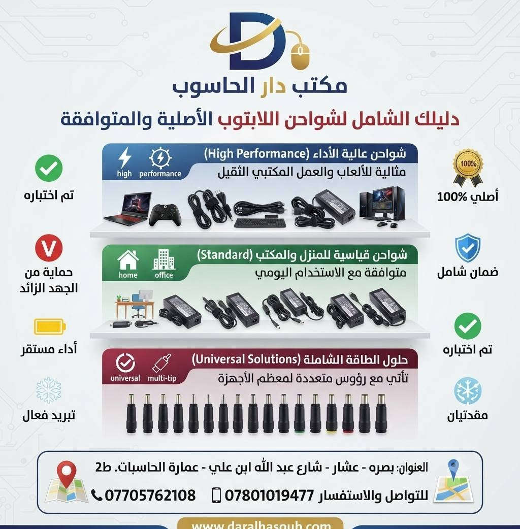 لا توجد تفاصيل

نص مكتوب في الصور:
- مكتب دار الحاسوب
- دليلك الشامل لبطاريات اللابتوب الأصلية والمتوافقة
- أداء عالي
- بطاريات أصلية وعالية الجهد
- Dell Latitude E6400 - Original
- HP ProBook 430 G5 - Compatible
- Dell Latitude E64 82 - Compatible
- HP ProBook 450 G5 - Compatible
- Lenovo E430 E53 - Compatible
- Lenovo A590 G3 - Compatible
- Lenovo E54 C5 - Original
- HP Enbook 450 G3 - Compatible
- ضمان شامل
- ضمان لمدة سنة على جميع
- البطاريات
- موديلات متعددة
- لأغلب ماركات اللابتوب
- خيارات متوافقة
- ببطاريات بديلة عالية الجودة
- حماية من الجهد الزائد
- أمان وسلامة لجهازك
- تبريد فعال
- تصميم يقلل الحرارة
- العنوان : بصره.. عشار.. شارع عبد الله ابن علي، عمارة الحاسبات. ط2
- للتواصل والاستفسار: ***********
- ***********
- www.daralhasoub.com
- دليلك الشامل لشواحن اللابتوب الأصلية والمتوافقة
- high performance
- شواحن عالية الأداء (High Performance)
- مثالية للألعاب والعمل المكتبى الثقيل
- تم اختباره
- 100% أصلي
- أداء مستقر
- home office
- شواحن قياسية للمنزل والمكتب (Standard)
- متوافقة مع الاستخدام اليومي
- universal multi-tip
- حلول الطاقة الشاملة (Universal Solutions)
- تأتي مع رؤوس متعددة لمعظم الأجهزة
- معمدتان
- العنوان: بصره - عشار - شارع عبد الله ابن علي - عмара الحاسبات. ط2
- للتواصل والاستفسار *********** ***********