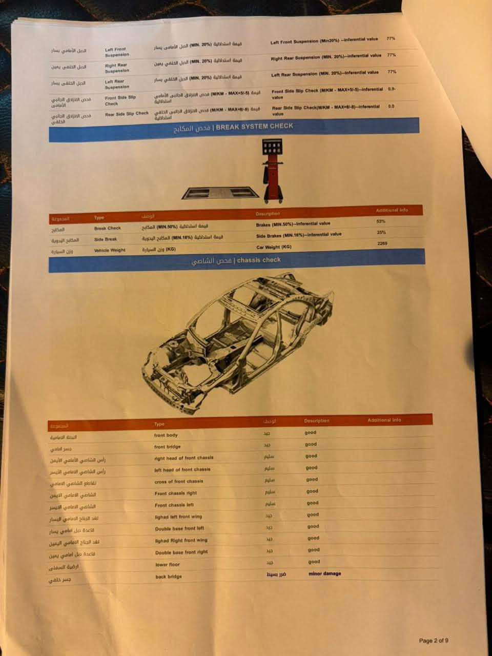 جيب موديل 2019 S
سونارها موجود بالصور
ماشية 88 الف
العنوان / بغداد حي الجامعة

السعر 26.500 دولار
***********
