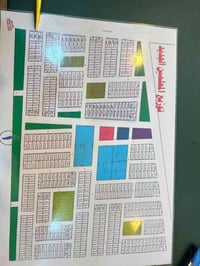 توزيع المعلمين • أرض • ٢٥٠م