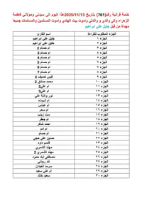 ختمة أسبوعية • ختمات للأموات • العتبة الحسينية