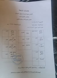 نيسان سنترا • ٢٠٢٤ • ١٣٠٠٠ كم