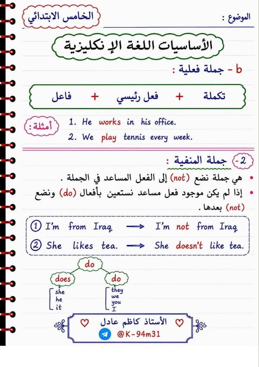 #خامس_ابتدائي
الاساسيات في اللغة الانكليزية ولازم يعرفها الطالب قبل دخول للمنهج

#اعداد الاستاذ كاظم عادل

🔸قناة الخامس الابتدائي _صدقة جارية

https://t.me/qasa2024

نص مكتوب في الصور:
- الموضوع : الخامس الابتدائي الأساسيات اللغة انكليزية ( الأفعال مساعد ) ( is , are , am )longrightarrowverb to be ( have , has )longrightarrowhave ( do , does )longrightarrowdo verb to be do have 1- I أنا am do have 2- We نحن are do have 3- They هم are do have 4- You أنت ، أنتم ، أنتن are do have 5- He هو is does has 6- She هي is does has 7- It هو أو هي لغير العاقل is does has الأستاذ كاظم عادل @K-94m31
- الموضوع : الخاميس الابتدائي ( أساسيات الصف الخامس ) الحروف الأبجدية - The alphabets ٤ ملاحظة : يجب حفظ كل حرف أملائياً وصوتياً . A a ئة J j ج S s س B b ب K k ك T t ت C c (ك/س) L l ل U u يو D d د M m م V v ف E e ي N n ن W w وو F f ف O o أو X x إكس G g گ P p ب X y يي H h ه Q q (ك) Z z ز I i إي R r ر ملاحظة : هناك نوعان من الحروف (الحروف المتحركة) و(حروف العلة) حروف العلة هي [a.e.i.o.u] . أما باقي الحروف لحروف صحيحة . الأستاذ كاظم عادل @K-94m31
- الموضوع : الخامس الابتدائي الأساسيات اللغة الانكليزية أنواع الجملة في اللغة الانكليزية . 1 - الجملة المثبتة . a - الجملة الأسمية . صفة أو اسم + فعل مساعد ( is , are , am ) + فاعل الاسـم الفاعل الأسماء ضمائر أنا I am we نحن you ( أنتم / مفرد اجمع ) are They هم He هو She هو / هي لغير العاقل it is She is beautiful . I'm from Iraq . You are happy . They are students . الأستاذ كاظم عادل معرف التليكرام : K-94m31 @
- الموضوع : الخامس الابتدائي الأساسيات اللغة الإنكليزية b - جملة فعلية : تكملة + فعل رئيسي + فاعل أمثلة: 1. He works in his office. 2. We play tennis every week. 2 - جملة المنفية : هي جملة نضع (not) إلى الفعل المساعد في الجملة . إذا لم يكن موجود فعل مساعد نستعين بأفعال (do) ونضع (not) بعدها . ① I'm from Iraq I'm not from Iraq ② She likes tea. She doesn't like tea. do does do she they he we it you I الأستاذ كاظم عادل @K-94m31
- الموضوع : علامات تنقيط الخامس الابتدائي 1 بداية اي جملة تبدأ بالحرف كبير She likes tea . 2 بداية أي اسم لدولة , الجنسيات , أيام , شهور , أو أيام الأسبوع . اسماء مدن , الأسماء الأشخاص England , Egypt , Baghdad , Tigris , May , Monday , Hiba . 3 ضمير I أينما يكون موقعه في جملة يكون كبير I am a student . He and I are friends . 4 بعد تقظة يكون حرف كبير الاول . Nadia is a teacher . Her dad is a teacher too . 5 إذا بدأت جملة بأحدى أدوات الاستفهام نضع علامة استفهام ( ? ) في نهاية جملة ( Where , What , When , How , etc .... ) Where are you from ? When does he get up ? 6 إذا بدأت جملة بأحد الأفعال المساعدة ( have , has , is , are , am , do , does ) نضع علامة استفهام ( ? ) في نهاية الجملة . ويكون جوابها أما ( Yes / No ) ، ونضع فارزة بعد ( No , Yes ) . Do you like fish ? Yes , I do أو No , I don't . الأستاذ كاظم عادل معرف التليكرام : K-94m31@