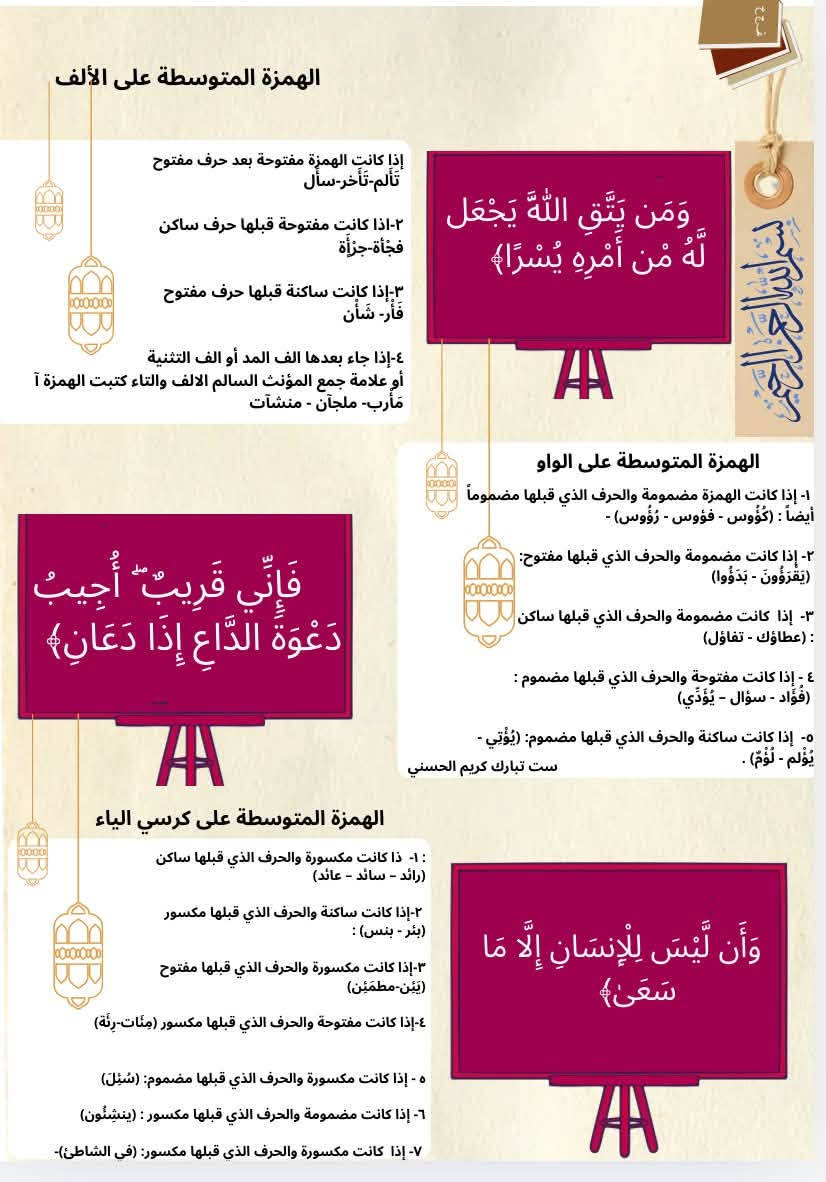 مخططات تبسيطية • واحد لواحد • حضوري والكتروني