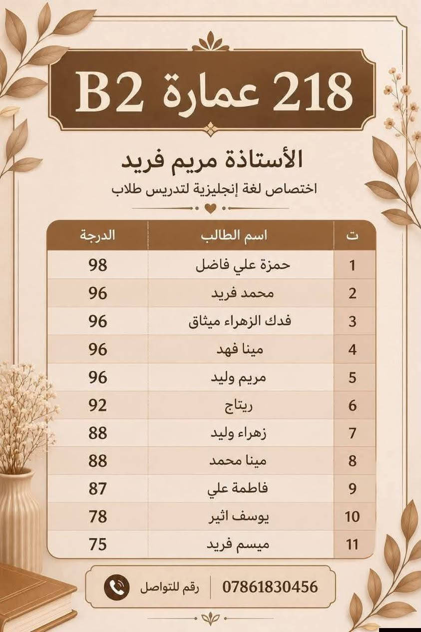 بمناسبة حلول العام الدراسي الجديد تدريس خصوصي للمراحل الابتدائية والمتوسطة حقيبة مدرسية ومراجعة أمتحانات

نص مكتوب في الصور:
- تدريس للمراحل الابتدائية من الخامس الابتدائي إلى الثالث متوسط نظام الحقيبة شرح مبسط وواضح متابعة مستمرة حل التمارين والواجبات تأسيس قوي للفهم والحفظ الست نسرين الخزرجي للواصل *********** (واتساب متاح) العنوان بغداد - الرصافة الثانية مجمع B2 - عمارة 218 الطابق الثالث - شقة 312 تعليم مميز .. نتائج افضل
- عمارة B2 218 الأستاذة مريم فريد اختصاص لغة إنجليزية لتدريس طلاب ت اسم الطالب الدرجة 1 حمزة علي فاضل 98 2 محمد فريد 96 3 فدك الزهراء ميثاق 96 4 مينا فهد 96 5 مريم وليد 96 6 ريتاج 92 7 زهراء وليد 88 8 مينا محمد 88 9 فاطمة علي 87 10 يوسف اثير 78 11 ميسم فريد 75 رقم للتواصل ***********