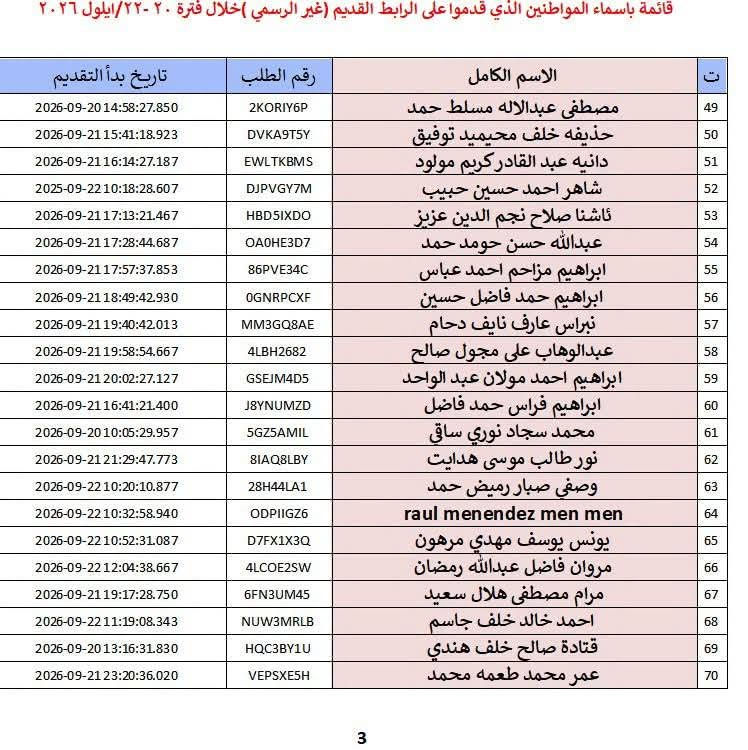 كركوك • معهد التدريب النفطي • إعادة تقديم