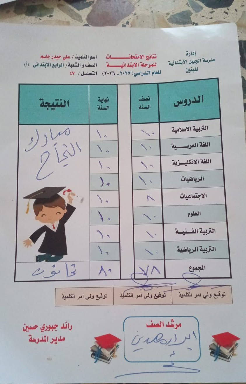 🚨📚 إعلان تدريس خصوصي 📚🚨
نقدّم تدريسًا خصوصيًا
🎯 خصم خاص ومميز لطلاب:
⭐ السادس ابتدائي
⭐ الثالث متوسط
📍 العنوان: الدورة – المهدية الثانية
📌 قرب جامع شاهين
📱 للحجز والاستفسار عبر الواتساب:
***********
✨ ابدئي من الآن، فالنجاح يبدأ بخطوة! ✨
