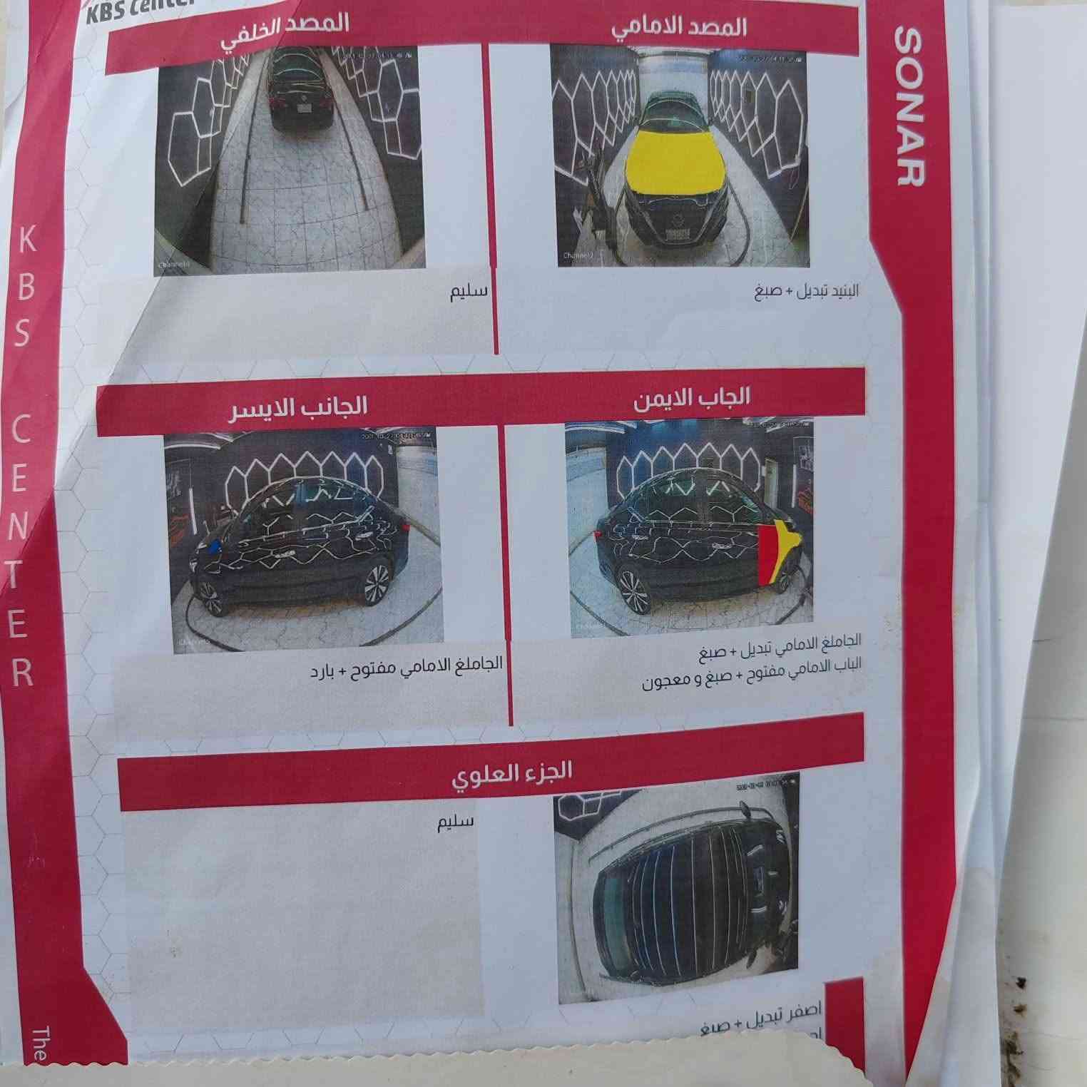 التيما • ٢٠٢١ • رقم كربلاء
