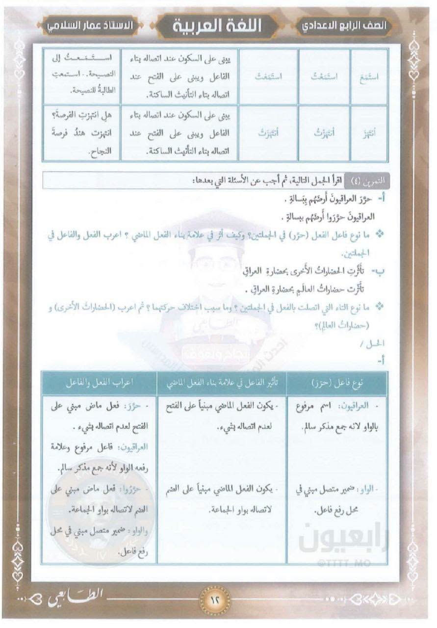 الصف الرابع الاعدادي • حلول تمارين • عمار السلامي