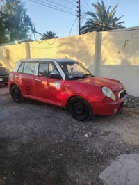 ٢٠١٤ • باسمي • سنوية ٢٠٢٩