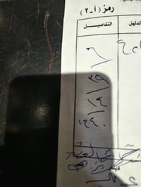 ٤٠م • مقاطعه السادسه • بيع مستعجل