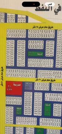 توزيعه المصافي • ٢٠٠م • واجهة ١٠م