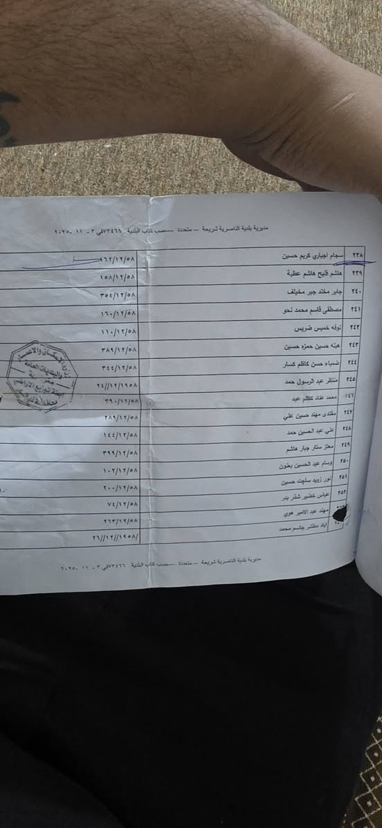 معامله البيع بل 58رقم العقار 162سعره 5معه كافت الضمانات عاله عده ضرف الله شاهد. واصوني
