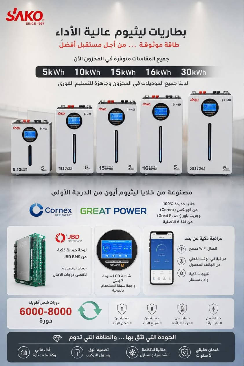 يتوفر اجهزة انفيرتر وبطاريات نوع ساكو SAKO للطلب والاستفسار *********** واتساب
Battery 
 5kw 755$
10kw 1295$
15kw 1610$
16kw 1755$
30kw 3180$

Inverters
Sunin 6kw ip67 hyb 710$
Sunin 8kw ip67 hyb 1055$
Sunin 12k 3phase ip67 hyb 1370
Sunon 6.5kw hyb 340$
Sunon 6.2k hyb 310$
Sunpolo 6kw 390$
Sunpolo 11k hyp 630$
Sunon PRO 5.5kw 285$
