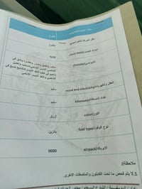 ٢٠١٦ • وارد امريكي • كامرة دوارة