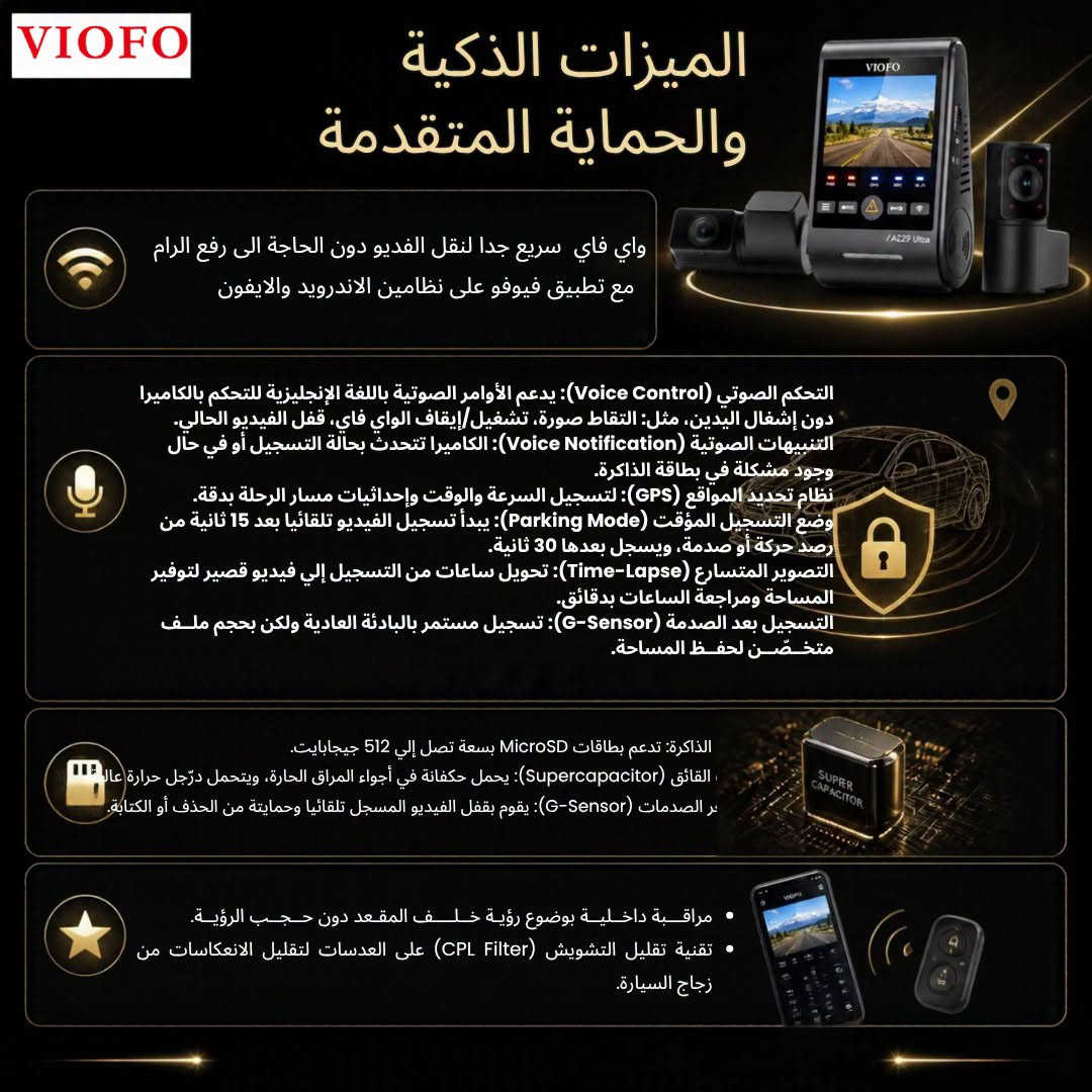 فيوفو A229 • 4K+4K+1080P • سوني STARVIS 2