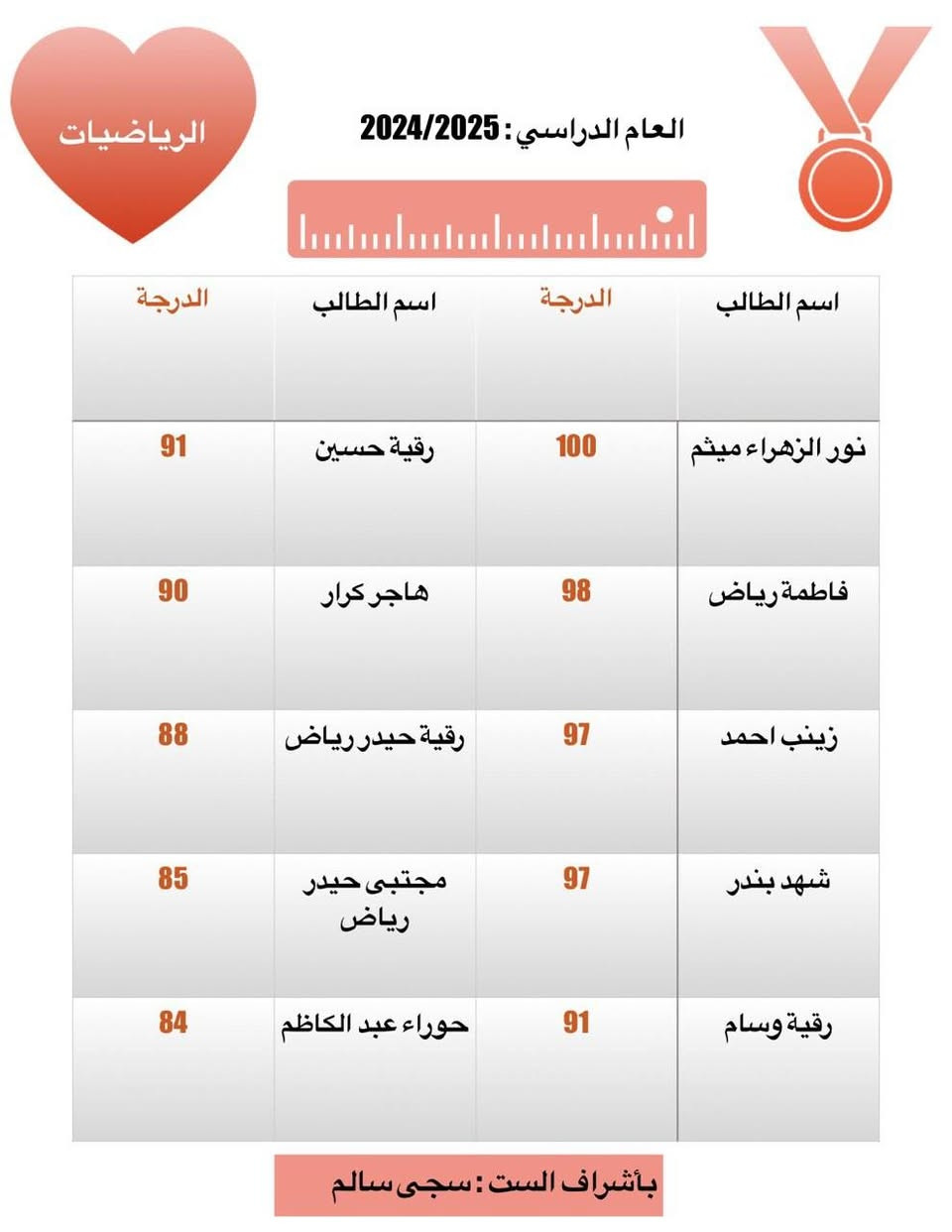 دورات تقوية • جميع المواد • سومر الأولى