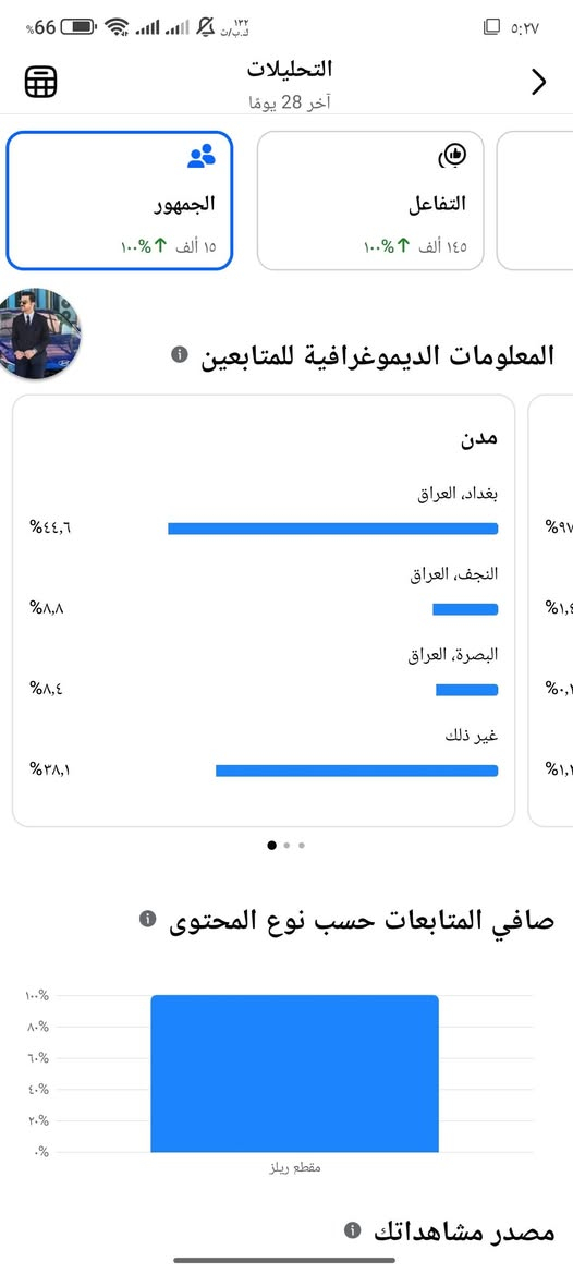 بيج عراقي تفاعل حلو متابعين صافي عراقي 17k السعر 50 راسلني واتساب ***********

نص مكتوب في الصور:
- لوحة المعلومات الاحترافية تحقيق أرباح المجتمع المحتوى التحليلات شلوش إعداد نشاطك لديك ٢ من التحديثات الاستقبال 10/8 القصص 0/14 المنشورات 3/7 التحليلات 28 يوما 7 أيام اليوم المشاهدات ٢,٢ مليون ١٠٠% التفاعل ١٤٥,٣٥١ ١٠٠% صافي المتابعين ١٥,٥٣٩ ١٠٠% الأرباح التقريبية US$ ٠,٠٠ -- المحتوى أحدث منشور
- التحليلات آخر 28 يوما الجمهور 15 ألف 100% التفاعل 145 ألف 100% المعلومات الديموغرافية للمتابعين البلدان العراق 97,1% سوريا 1,4% الولايات المتحدة 0,3% غير ذلك 1,2% صافي المتابعات حسب نوع المحتوى 100% 80% 60% 40% 20% 0% مقطع ريلز مصدر مشاهداتك
- التحليلات آخر 28 يوما الجمهور 15 ألف %100 التفاعل 145 ألف %100 المعلومات الديموغرافية للمتابعين مدن بغداد، العراق %٤٤,٦ النجف، العراق %٨,٨ البصرة، العراق %٨,٤ غير ذلك %٣٨,١ صافي المتابعات حسب نوع المحتوى %100 %80 %60 %40 %20 % مقطع ريلز مصدر مشاهداتك
